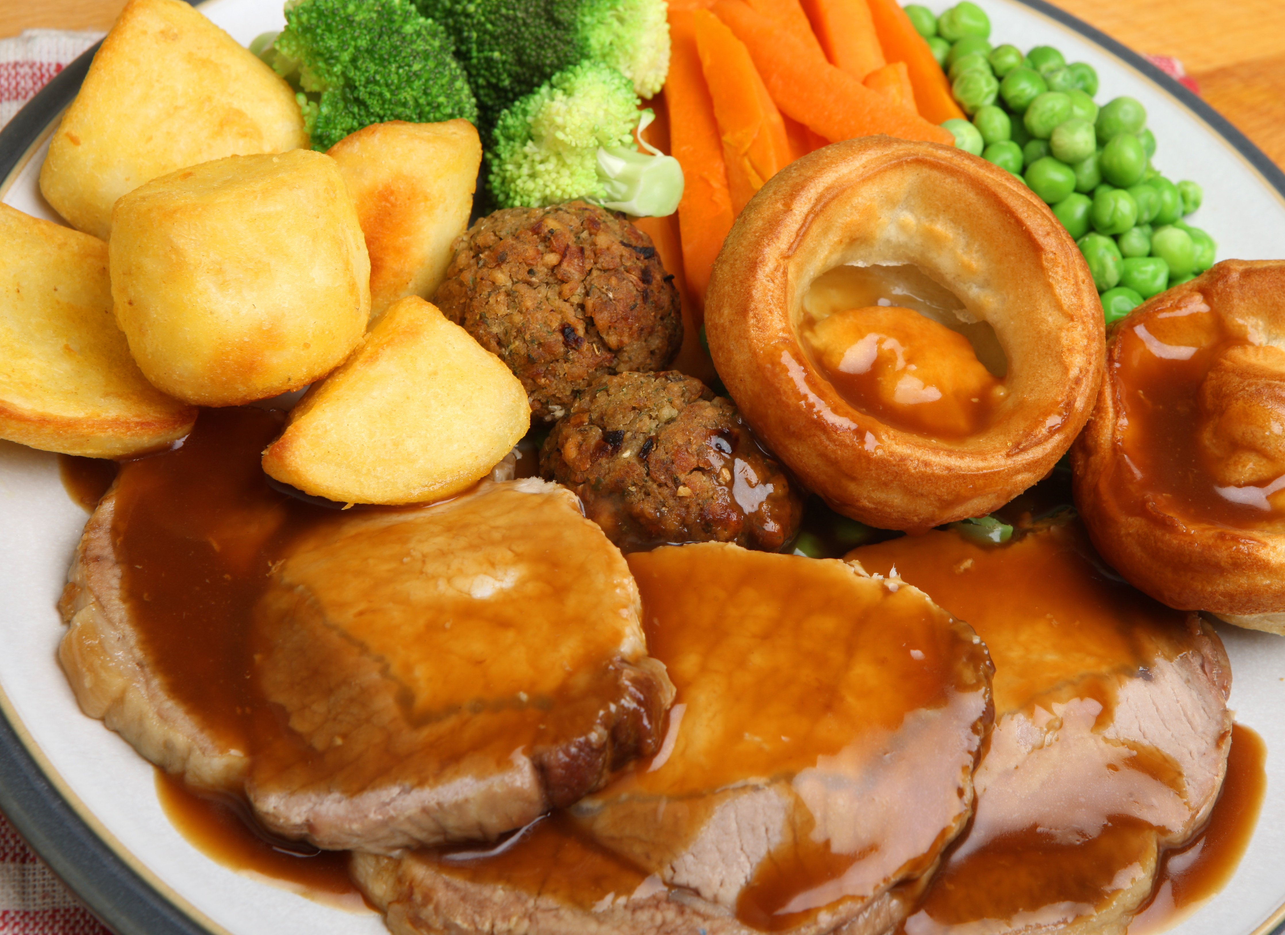 shutterstock_140712148 sunday lunch yorkshire pudding.jpg